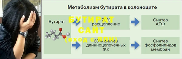 кокаин VHQ Богданович